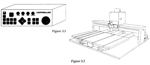 Engravers-Bible-Figure-3.1-3.2