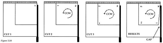 Engravers-Bible-Figure-3.14