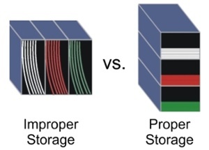 Warpimage Warpimage
