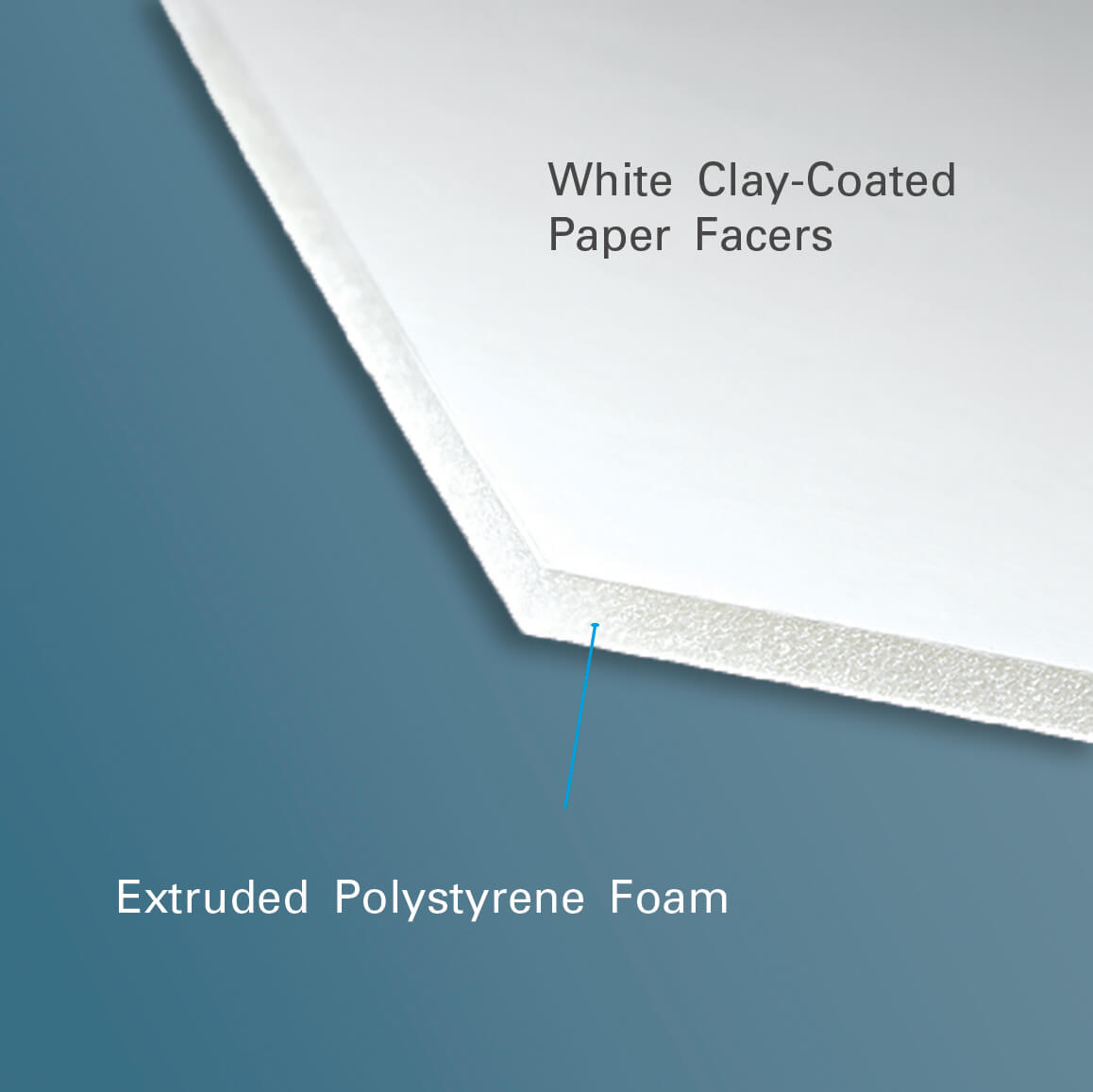 corner angle image showing the white clay-coated paper facers and extruded polystyrene foam core