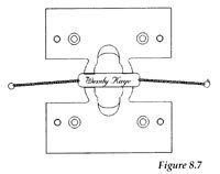 Engravers-Bible-Figure-8.7